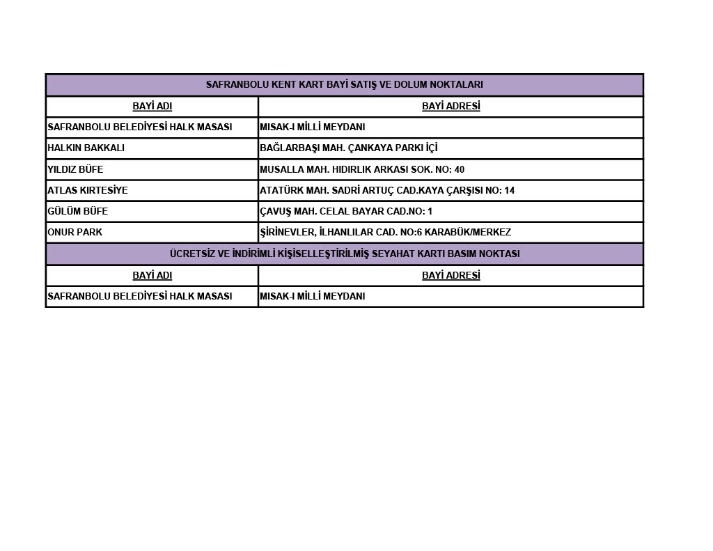 Safranbolu Kent Kart Bayileri